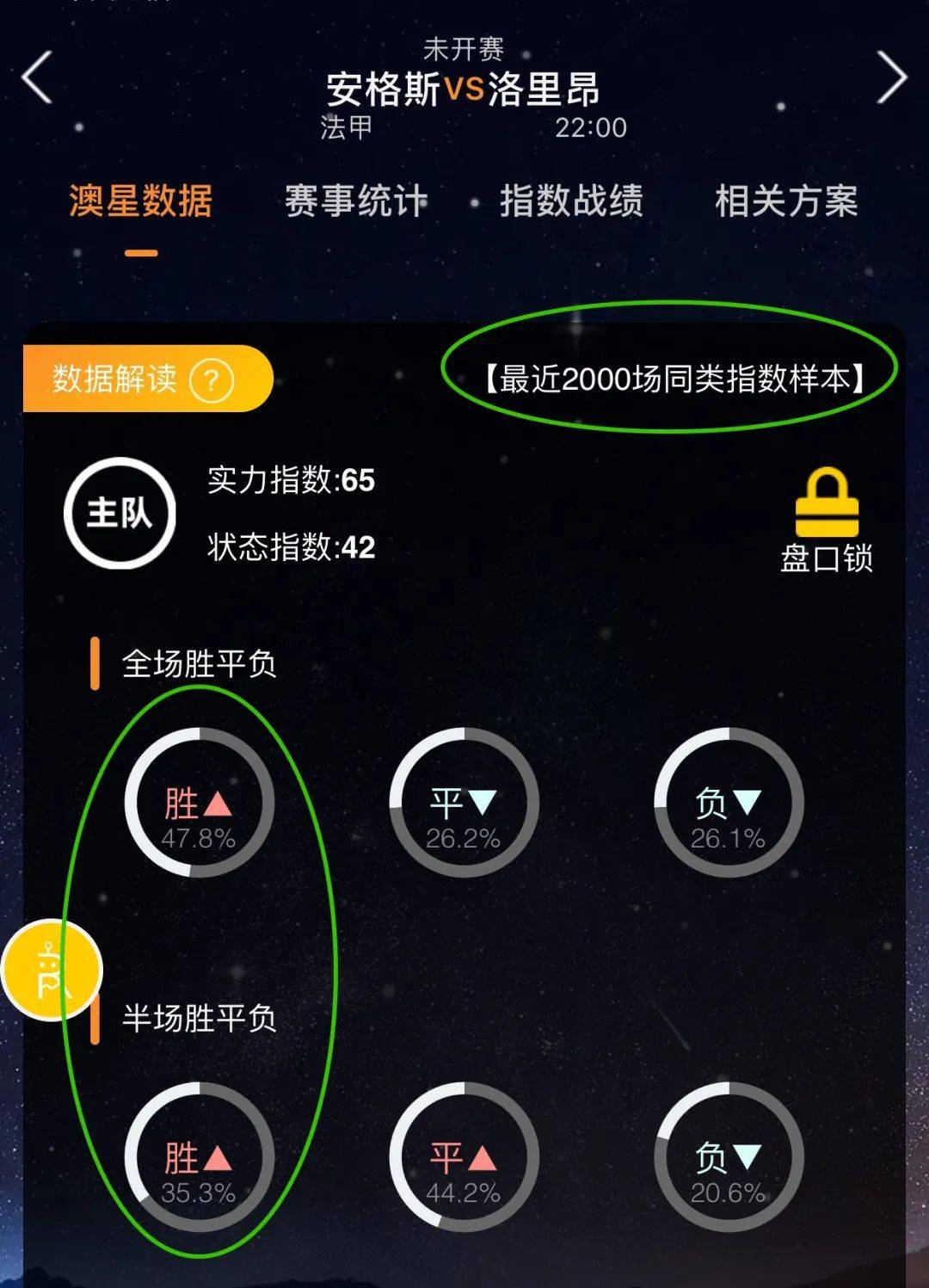 但站